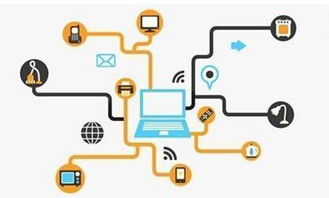 淺談物聯(lián)網(wǎng)的關(guān)鍵技術(shù)與開發(fā)難點(diǎn)