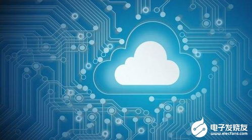 多云策略 企業(yè)數(shù)字化轉(zhuǎn)型的新選擇與未來發(fā)展方向